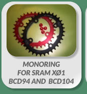 MONORING FOR SRAM XØ1 BCD94 AND  BCD104 