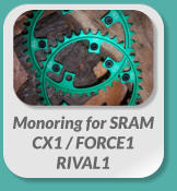 Monoring for SRAM  CX1 / FORCE1 RIVAL1