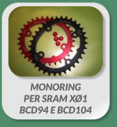 MONORING PER SRAM XØ1 BCD94 E BCD104 