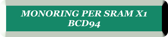 MONORING PER SRAM X1  BCD94