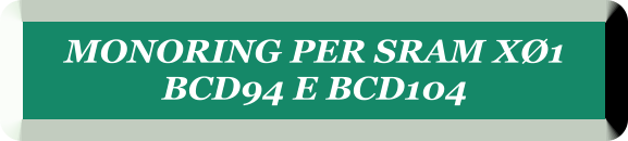 MONORING PER SRAM XØ1  BCD94 E BCD104